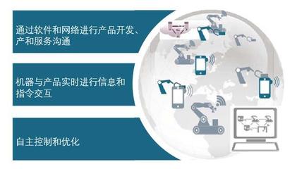中機機器人 以網絡技術開發引領智能制造新浪潮