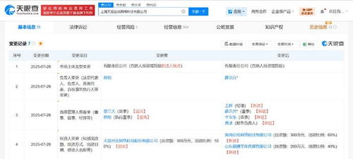 創(chuàng)始人邢明退出天涯旗下一網(wǎng)絡(luò)科技公司